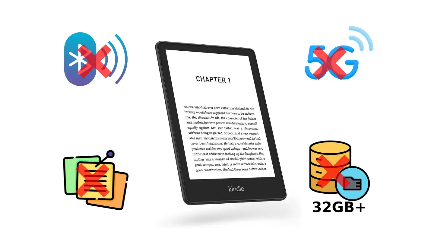 Unnecessary E-Reader Features You Don’t Need